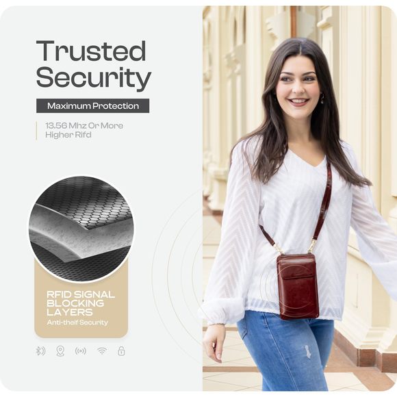 Crossbody Phone Purse Rfid Phone Case Wallet W/Magnetic Closure :) - Picture 5 of 8